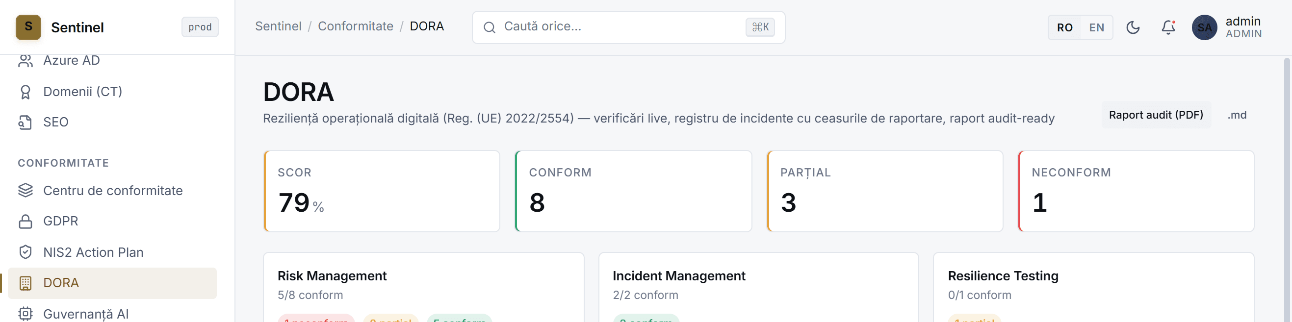 Defneo — centrul de conformitate DORA
